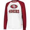 Ultra Game Adults NFL Official Super Soft Raglan Baseball Long Sleeve T-Shirt(2024 Edition)