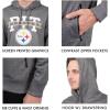 Ultra Game NFL Men’s Soft Fleece Hoodie Pullover Sweatshirt With Zipper Pockets(Navy)
