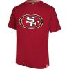 Ultra Game Men’s NFL Official Super Soft Game Day T-Shirt(Team Color)