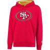 Ultra Game Men’s NFL Official Supremely Soft Hoodie Sweatshirt(Team Color 24)