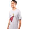 Ultra Game Men’s NBA Official 2-Piece Super Soft Tee Shirt & Lounge Pants Set(Miami Heat)