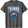 NBA Oklahoma City Thunder Homecourt Advantage T-Shirt(Asphalt Grey)