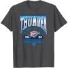NBA Oklahoma City Thunder Homecourt Advantage T-Shirt(Dark Heather Grey)