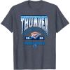 NBA Oklahoma City Thunder Homecourt Advantage T-Shirt(Heather Blue)